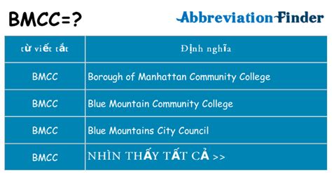 bmccc|bmcc property search.